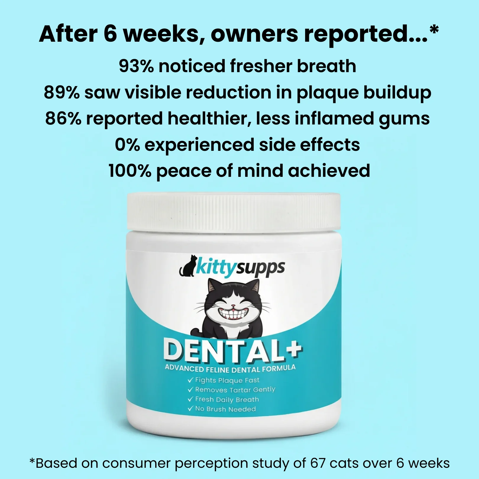 KittySupps™ Dental+ Supplement - Image 4